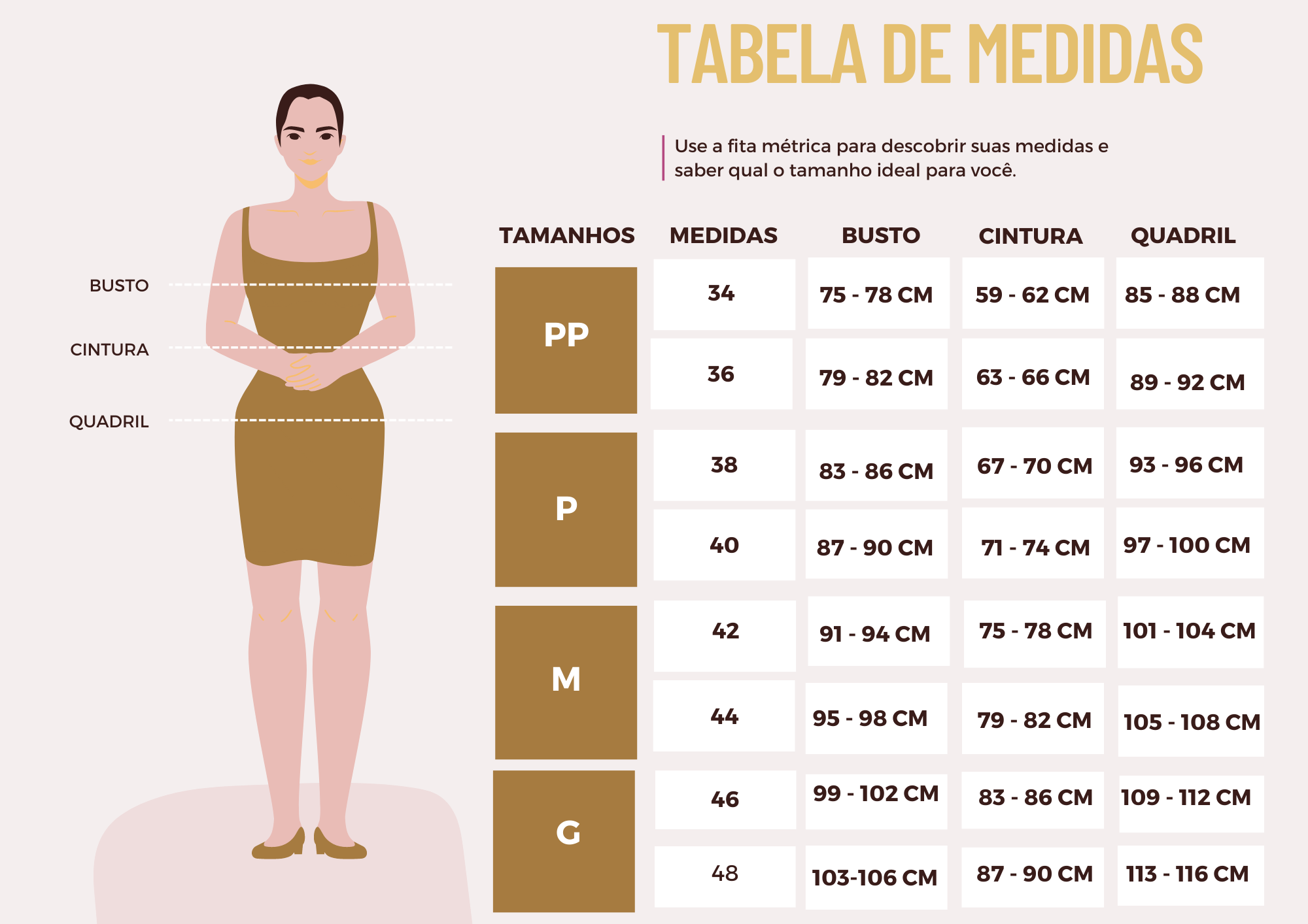 Tabela de Medidas Corpo Feminino
